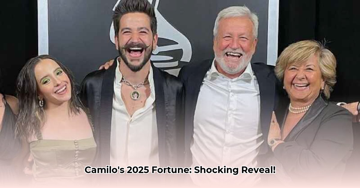 camilo-echeverry-net-worth